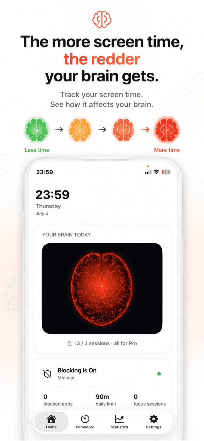 Your Brain Today in Unfeed — the screen-time tracker brain gets redder the more you scroll on iPhone